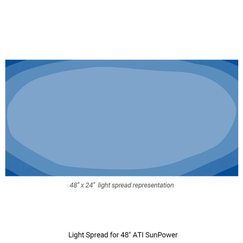 ATI 24" 8x24W SunPower - Ruby Mountain Aquarium supply