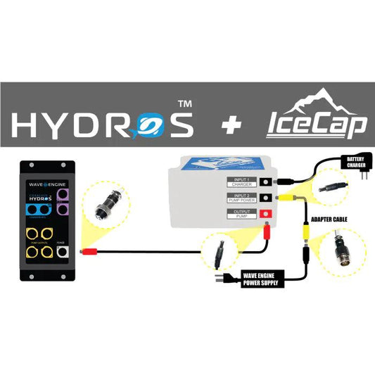 HYDROS IceCap Battery Backup Cable Kit - Ruby Mountain Aquarium supply