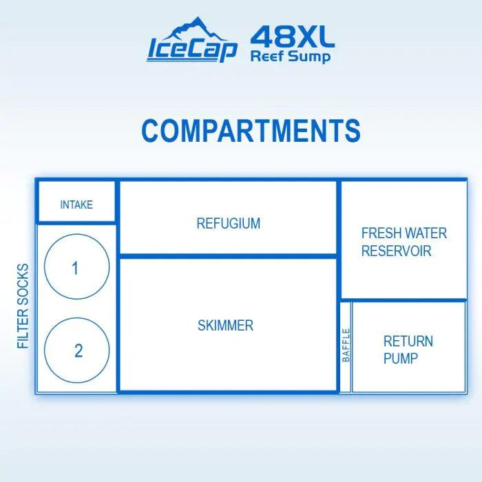 IceCap 48XL Reef Sump with Kit - Ruby Mountain Aquarium supply