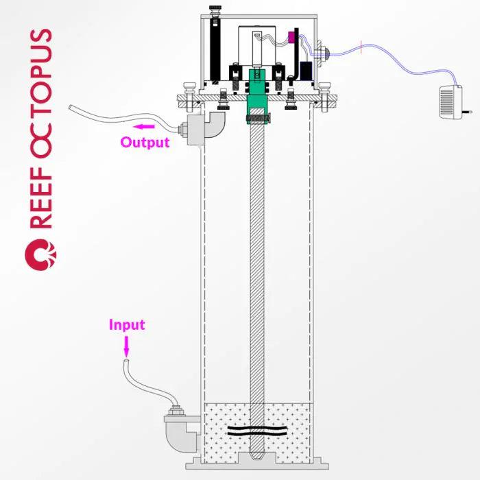 Reef Octopus KS250 Nilson Kalk Reactor - Ruby Mountain Aquarium supply