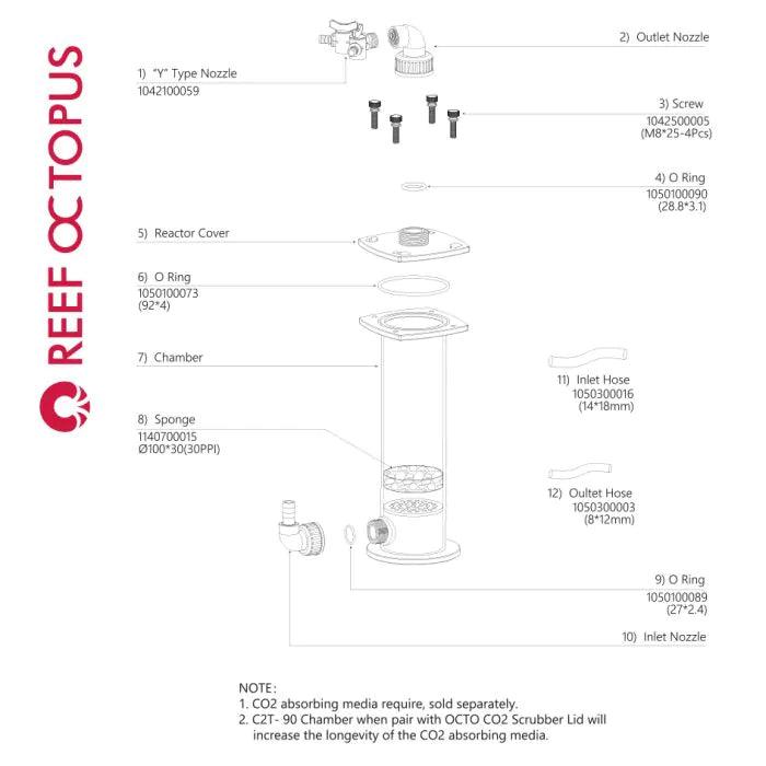 Reef Octopus Universal CO2 Scrubber - Ruby Mountain Aquarium supply