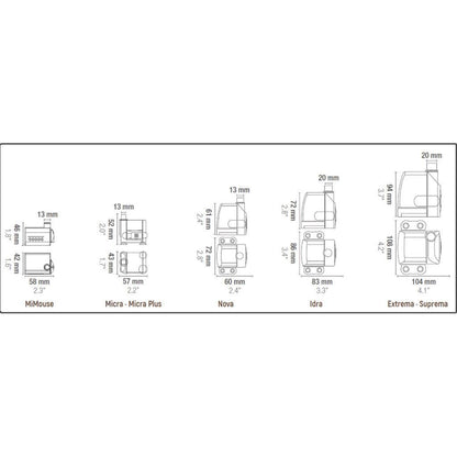 Sicce Mi Mouse Pump - 82 gph - Ruby Mountain Aquarium supply